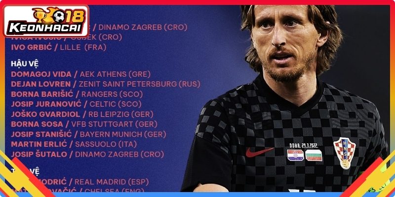 Danh sách cầu thủ đội tuyển Croatia tại World Cup 2026 hàng hậu vệ