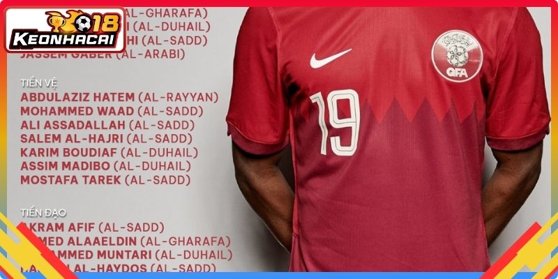 Danh sách cầu thủ đội tuyển Qatar tại World Cup 2026 trong hàng tiền vệ