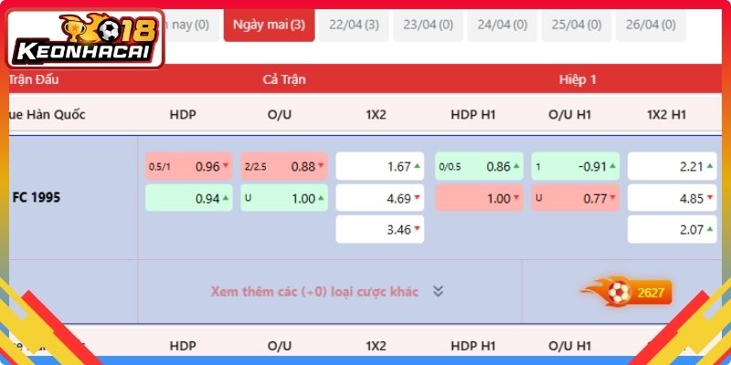 Khái niệm về kèo châu Á