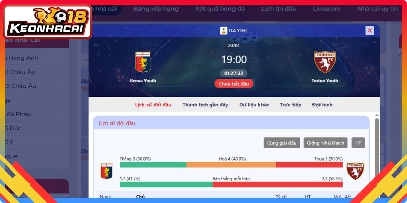 Phân tích và dự đoán kết quả