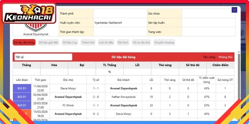 Giúp nhận diện đội bóng tiềm năng dễ dàng