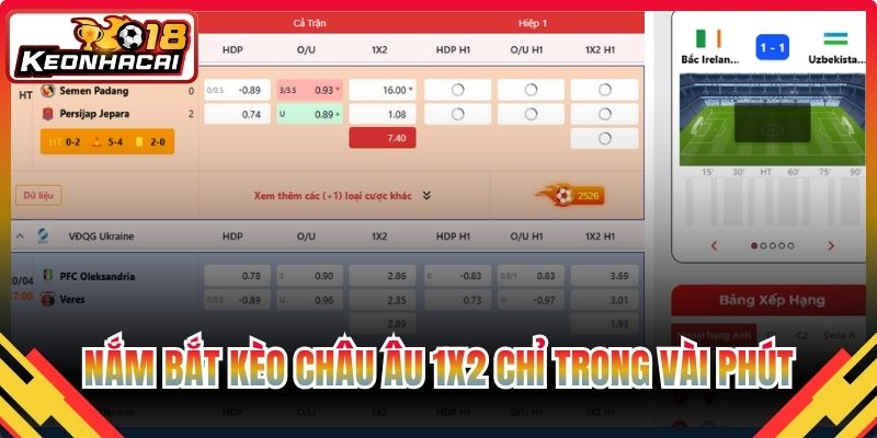 Nắm bắt kèo châu Âu 1X2 chỉ trong vài phút
