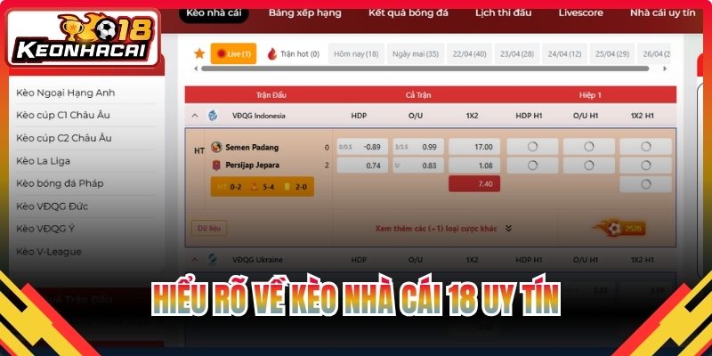 Hiểu về kèo nhà cái 18