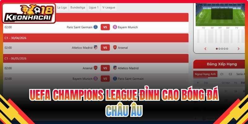 UEFA Champions League đỉnh cao bóng đá châu Âu