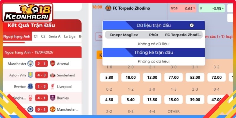 Có nên lo lắng về kèo bịp khi chơi không
