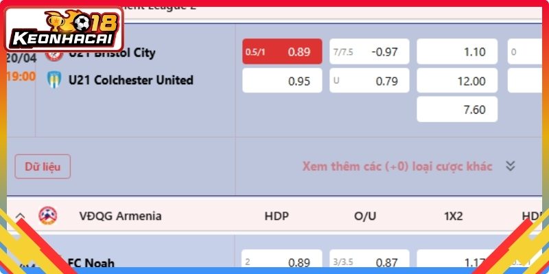 Kèo tài xỉu 0.5/1 bàn hấp dẫn