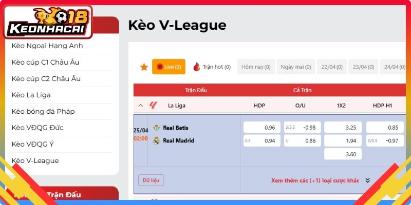 Khái quát về kèo V-League
