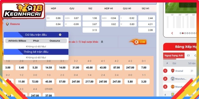 Kinh nghiệm soi kèo V-League chuẩn xác