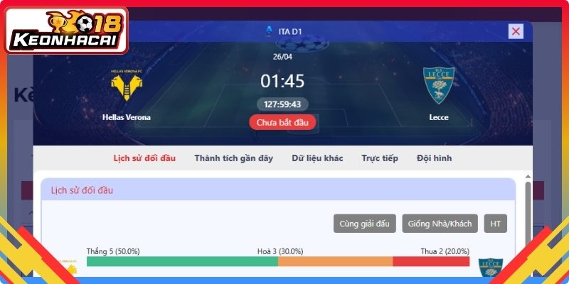 Khó dự đoán tỷ số hơn