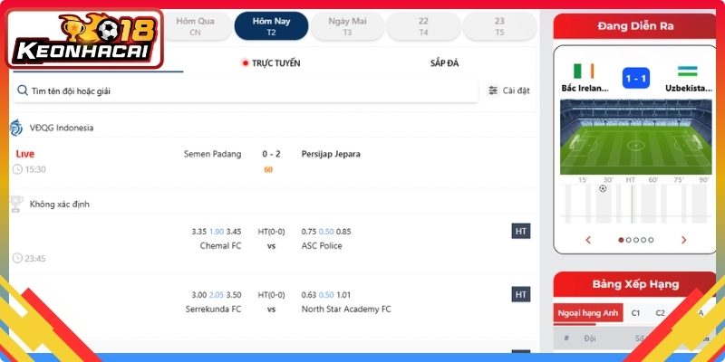 Giới thiệu chuyên mục Livescore tại Kèo nhà cái 18