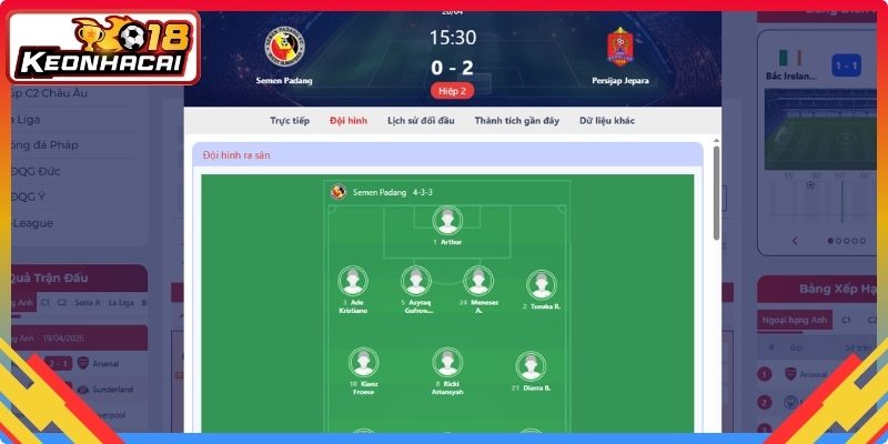 Mẹo hay khi tham khảo nội dung Livescore