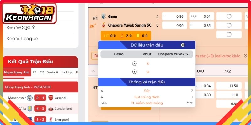 Định nghĩa nhận định kèo bóng đá là gì
