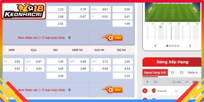 Giới thiệu chuyên mục soi kèo