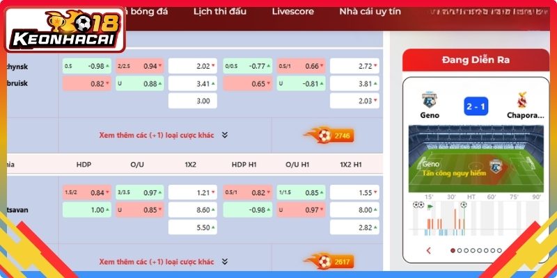 Bí quyết ghi nhớ thuật ngữ hiệu quả