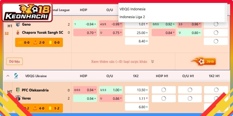 Cách tận dụng tool soi kèo