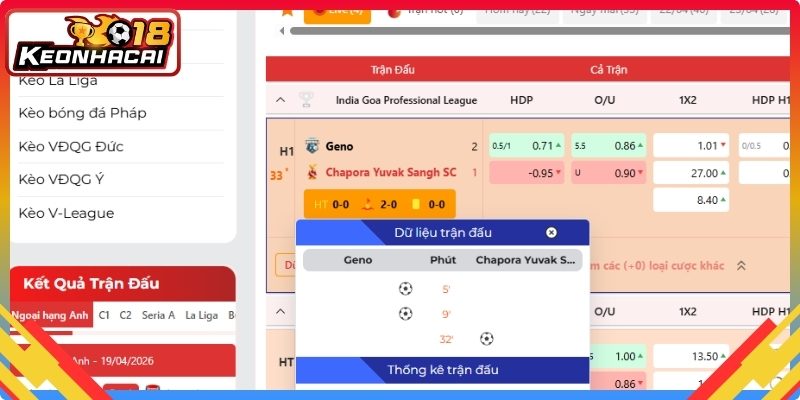 Vai trò của tool soi kèo